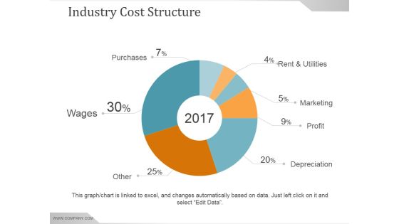Industry Cost Structure Ppt PowerPoint Presentation Ideas Industry Cost Structure Ppt PowerPoint Presentation Ideas