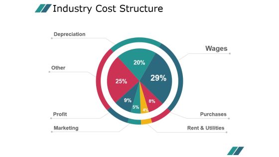 Industry Cost Structure Template 1 Ppt PowerPoint Presentation Example 2015 Industry Cost Structure Template 1 Ppt PowerPoint Presentation Example 2015