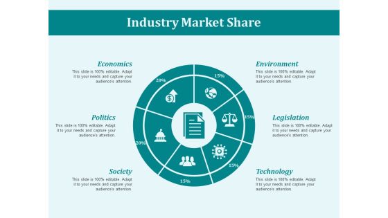 Industry Market Share Ppt PowerPoint Presentation Pictures Format Industry Market Share Ppt PowerPoint Presentation Pictures Format
