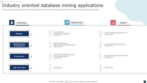 Industry Oriented Database Mining Applications Demonstration PDF Industry Oriented Database Mining Applications Demonstration PDF