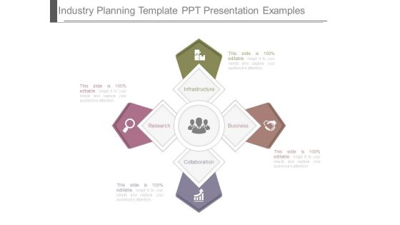 Industry Planning Template Ppt Presentation Examples Industry Planning Template Ppt Presentation Examples