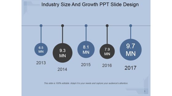 Industry Size And Growth Ppt PowerPoint Presentation Images Industry Size And Growth Ppt PowerPoint Presentation Images