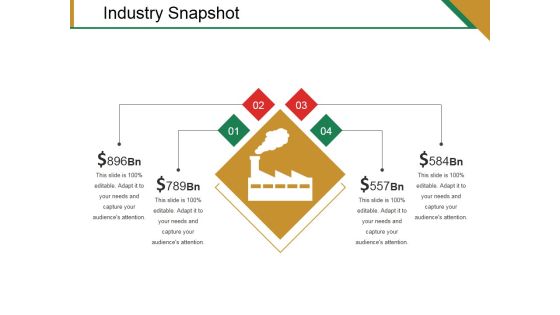 Industry Snapshot Template 2 Ppt PowerPoint Presentation Inspiration Background Image