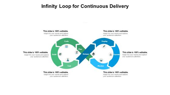 Infinity Loop For Continuous Delivery Ppt PowerPoint Presentation File Diagrams