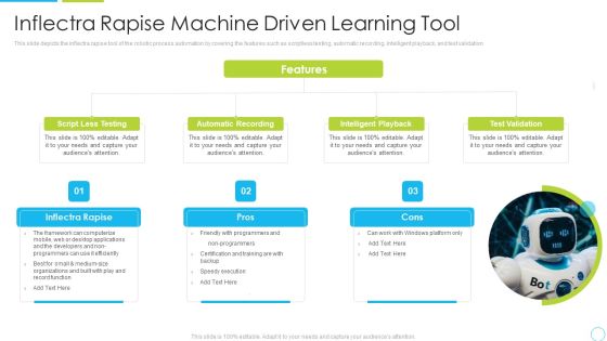 Inflectra Rapise Machine Driven Learning Tool Ppt Ideas Deck PDF