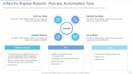 Inflectra Rapise Robotic Process Automated Tool Icons PDF