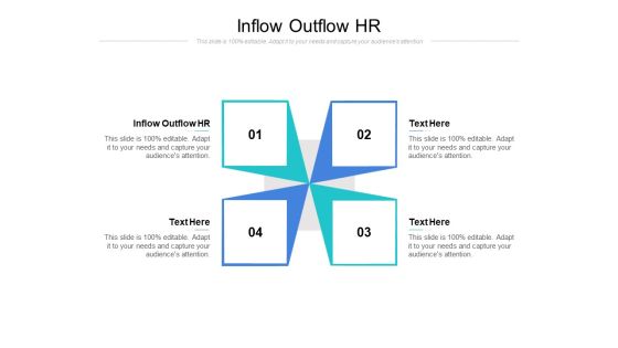 Inflow Outflow HR Ppt PowerPoint Presentation Pictures Deck Cpb Inflow Outflow HR Ppt PowerPoint Presentation Pictures Deck Cpb
