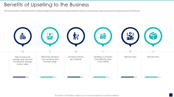 Influence Buyers To Purchase Additional High Benefits Of Upselling To The Business Information PDF Influence Buyers To Purchase Additional High Benefits Of Upselling To The Business Information PDF