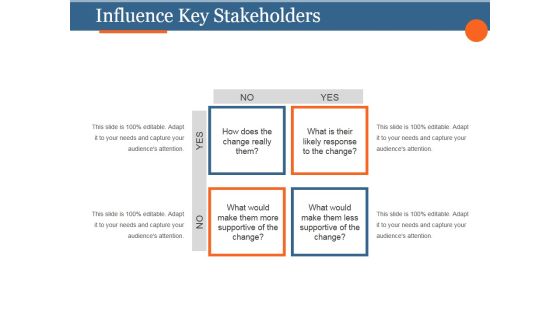 Influence Key Stakeholders Ppt PowerPoint Presentation Designs Influence Key Stakeholders Ppt PowerPoint Presentation Designs