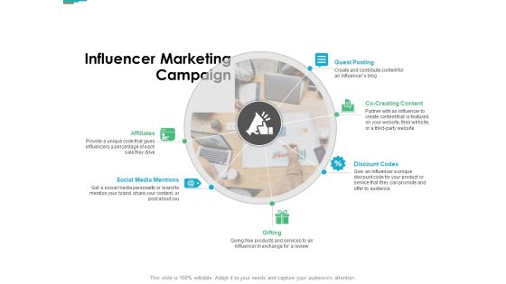 Influencer Marketing Campaign Ppt PowerPoint Presentation Visual Aids Example 2015 Influencer Marketing Campaign Ppt PowerPoint Presentation Visual Aids Example 2015