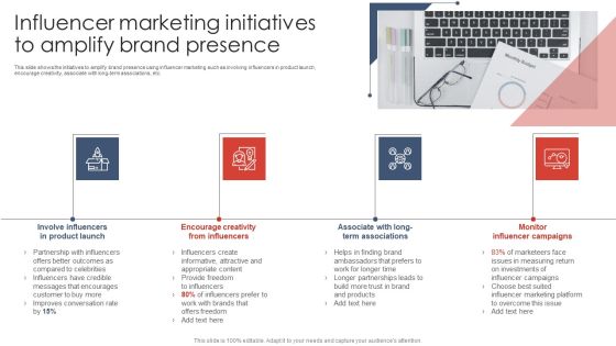 Influencer Marketing Initiatives To Amplify Brand Presence Digital Marketing Strategy Deployment Icons PDF Influencer Marketing Initiatives To Amplify Brand Presence Digital Marketing Strategy Deployment Icons PDF