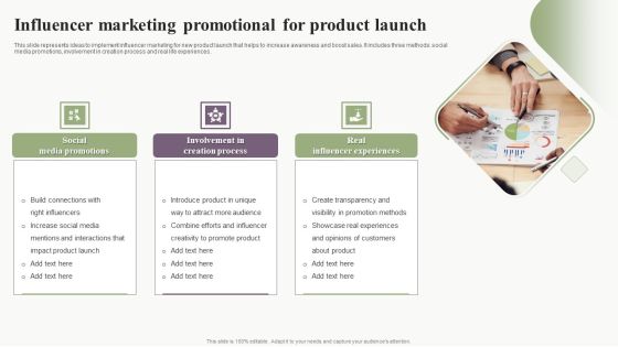 Influencer Marketing Promotional For Product Launch Download PDF