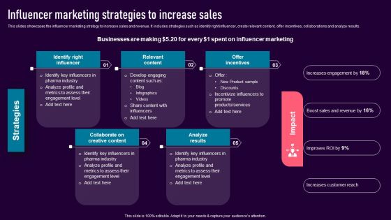 Influencer Marketing Strategies To Increase Sales Themes PDF