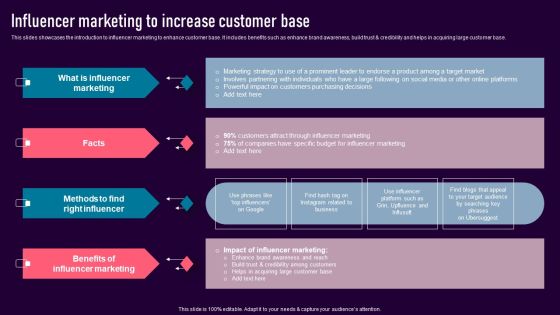Influencer Marketing To Increase Customer Base Diagrams PDF Influencer Marketing To Increase Customer Base Diagrams PDF
