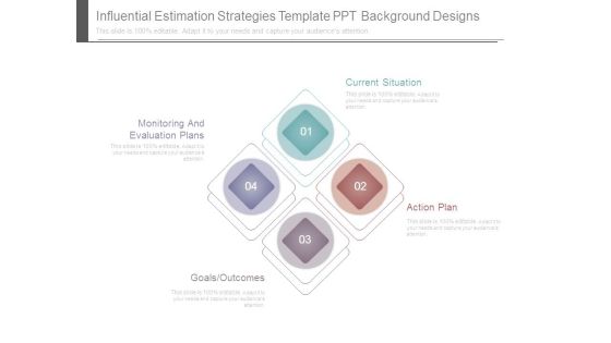 Influential Estimation Strategies Template Ppt Background Designs Influential Estimation Strategies Template Ppt Background Designs