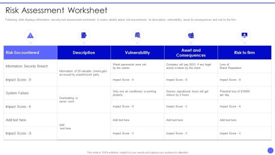 Info Safety And ISO 27001 Risk Assessment Worksheet Ppt PowerPoint Presentation File Slideshow PDF Info Safety And ISO 27001 Risk Assessment Worksheet Ppt PowerPoint Presentation File Slideshow PDF