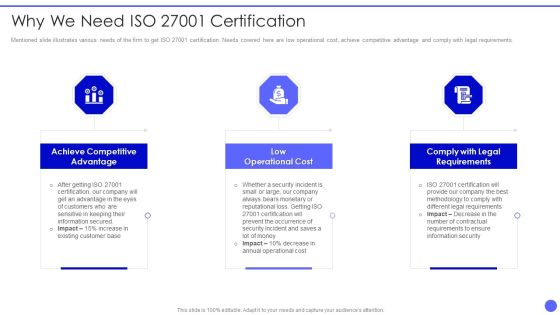 Info Safety And ISO 27001 Why We Need Iso 27001 Certification Themes PDF Info Safety And ISO 27001 Why We Need Iso 27001 Certification Themes PDF