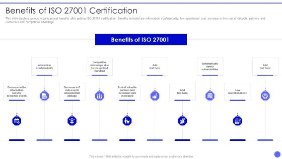 Info Safety Benefits Of ISO 27001 Certification Ppt PowerPoint Presentation File Clipart PDF
