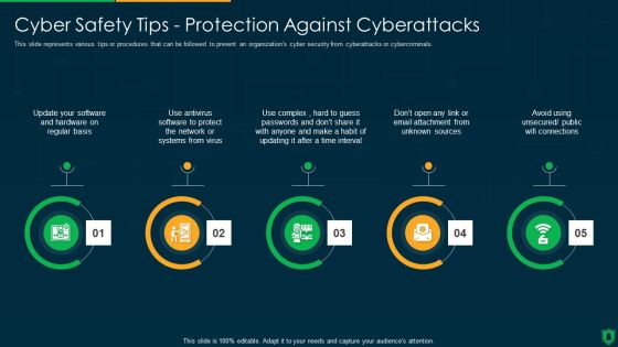 Info Security Cyber Safety Tips Protection Against Cyberattacks Ppt PowerPoint Presentation Gallery Designs Download PDF Info Security Cyber Safety Tips Protection Against Cyberattacks Ppt PowerPoint Presentation Gallery Designs Download PDF