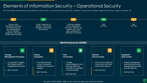 Info Security Elements Of Information Security Operational Security Ppt PowerPoint Presentation File Backgrounds PDF Info Security Elements Of Information Security Operational Security Ppt PowerPoint Presentation File Backgrounds PDF