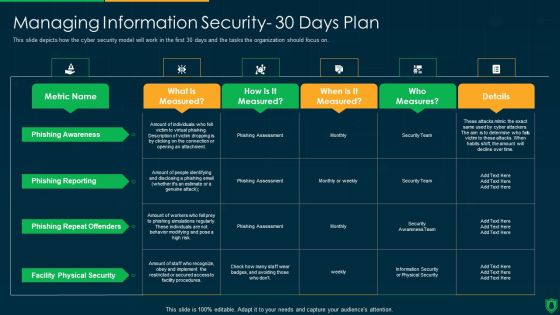Info Security Managing Information Security 30 Days Plan Ppt PowerPoint Presentation Icon Show PDF Info Security Managing Information Security 30 Days Plan Ppt PowerPoint Presentation Icon Show PDF