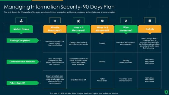 Info Security Managing Information Security 90 Days Plan Ppt PowerPoint Presentation Gallery Maker PDF Info Security Managing Information Security 90 Days Plan Ppt PowerPoint Presentation Gallery Maker PDF