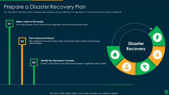 Info Security Prepare A Disaster Recovery Plan Ppt PowerPoint Presentation File Portfolio PDF Info Security Prepare A Disaster Recovery Plan Ppt PowerPoint Presentation File Portfolio PDF