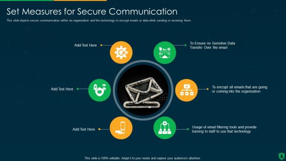 Info Security Set Measures For Secure Communication Ppt PowerPoint Presentation Gallery Graphics Design PDF Info Security Set Measures For Secure Communication Ppt PowerPoint Presentation Gallery Graphics Design PDF