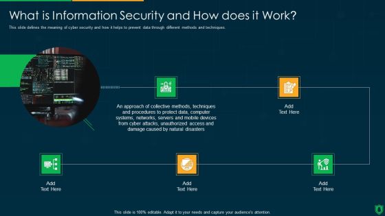 Info Security What Is Information Security And How Does It Work Ppt PowerPoint Presentation File Clipart PDF Info Security What Is Information Security And How Does It Work Ppt PowerPoint Presentation File Clipart PDF
