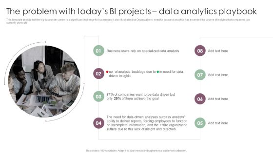 Information Analysis And BI Playbook The Problem With Todays BI Projects Data Analytics Playbook Portrait PDF