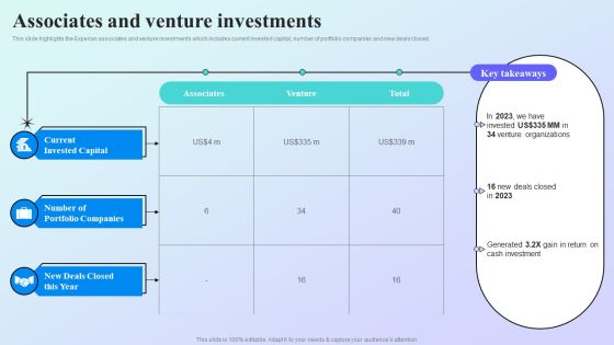 Information Analytics Company Outline Associates And Venture Investments Summary PDF Information Analytics Company Outline Associates And Venture Investments Summary PDF