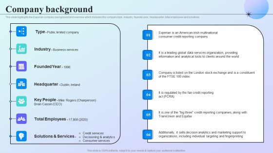 Information Analytics Company Outline Company Background Ideas PDF