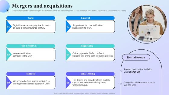 Information Analytics Company Outline Mergers And Acquisitions Topics PDF Information Analytics Company Outline Mergers And Acquisitions Topics PDF