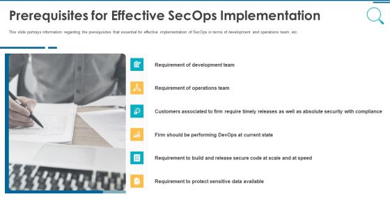 Information And Technology Security Operations Prerequisites For Effective Secops Implementation Designs PDF