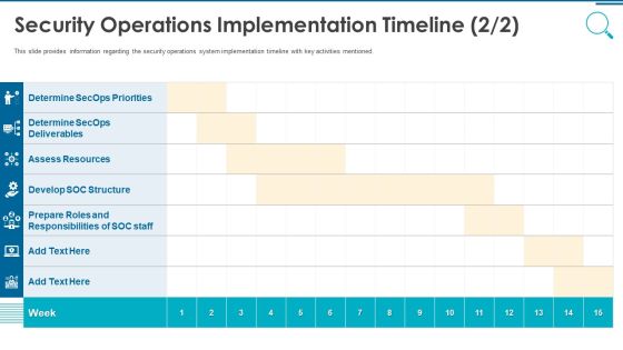 Information And Technology Security Operations Security Operations Implementation Timeline Staff Template PDF Information And Technology Security Operations Security Operations Implementation Timeline Staff Template PDF