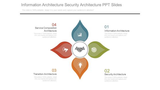 Information Architecture Security Architecture Ppt Slides