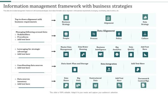 Information Management Framework With Business Strategies Infographics PDF Information Management Framework With Business Strategies Infographics PDF