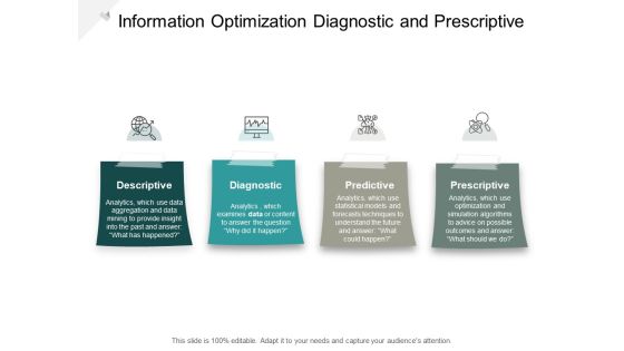Information Optimization Diagnostic And Prescriptive Ppt PowerPoint Presentation Infographic Template Smartart Cpb Information Optimization Diagnostic And Prescriptive Ppt PowerPoint Presentation Infographic Template Smartart Cpb