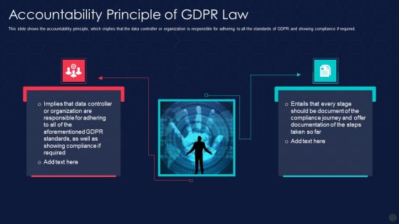 Information Privacy IT Accountability Principle Of Gdpr Law Structure PDF Information Privacy IT Accountability Principle Of Gdpr Law Structure PDF