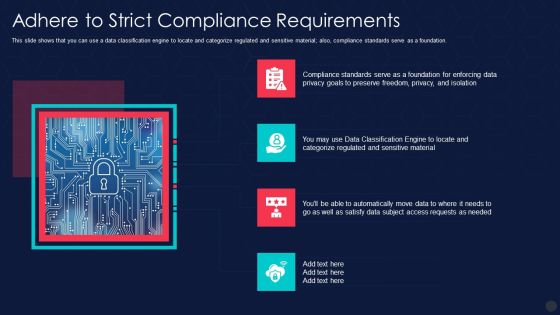 Information Privacy IT Adhere To Strict Compliance Requirements Slides PDF Information Privacy IT Adhere To Strict Compliance Requirements Slides PDF