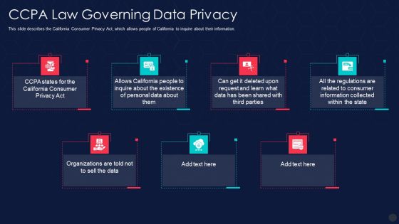 Information Privacy IT Ccpa Law Governing Data Privacy Graphics PDF Information Privacy IT Ccpa Law Governing Data Privacy Graphics PDF