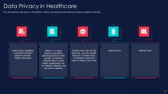 Information Privacy IT Data Privacy In Healthcare Designs PDF