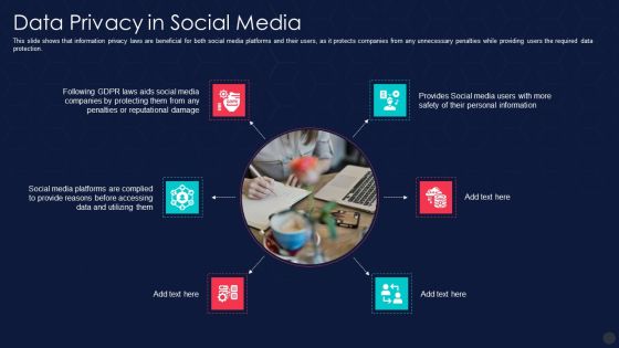 Information Privacy IT Data Privacy In Social Media Inspiration PDF