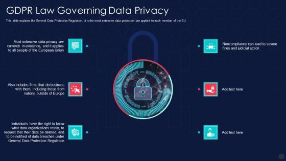 Information Privacy IT Gdpr Law Governing Data Privacy Ideas PDF Information Privacy IT Gdpr Law Governing Data Privacy Ideas PDF