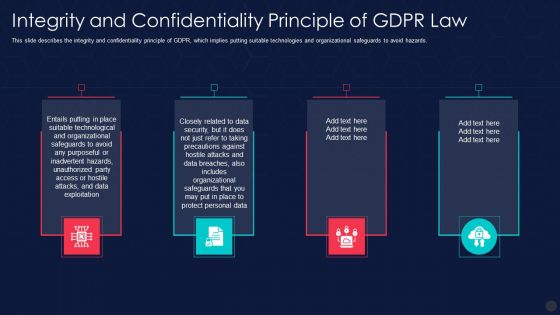 Information Privacy IT Integrity And Confidentiality Principle Of Gdpr Law Structure PDF Information Privacy IT Integrity And Confidentiality Principle Of Gdpr Law Structure PDF