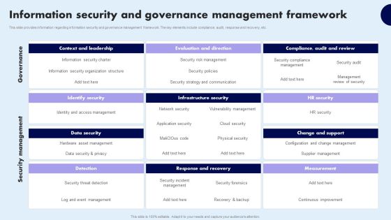 Information Security And Governance Management Framework Infographics PDF