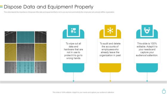 Information Security Dispose Data And Equipment Properly Ppt Infographics Styles PDF