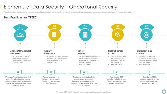 Information Security Elements Of Data Security Operational Security Ppt Icon Background Designs PDF Information Security Elements Of Data Security Operational Security Ppt Icon Background Designs PDF