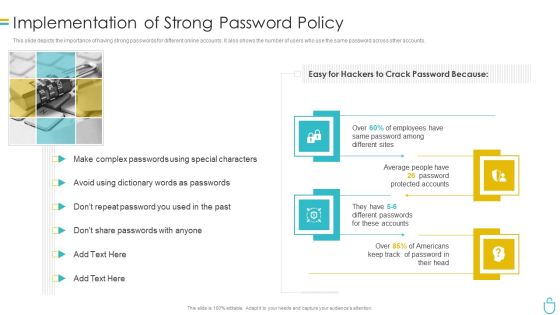 Information Security Implementation Of Strong Password Policy Ppt Styles Brochure PDF Information Security Implementation Of Strong Password Policy Ppt Styles Brochure PDF