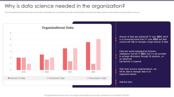 Information Studies Why Is Data Science Needed In The Organization Introduction PDF Information Studies Why Is Data Science Needed In The Organization Introduction PDF